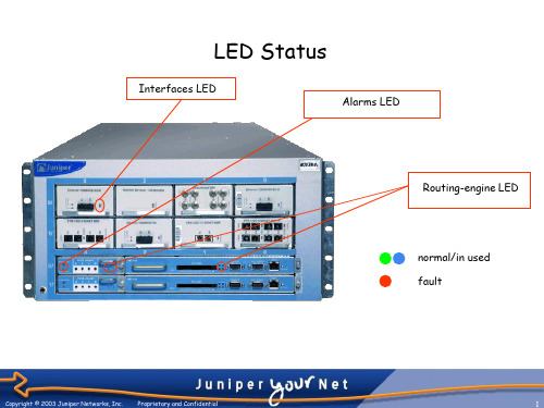 juniper维护手册课件