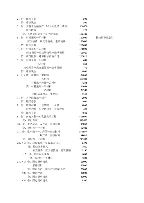 电大模拟实验分录(会计专业用)(1)