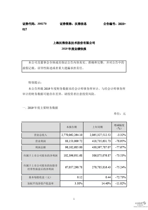 汉得信息：2019年度业绩快报