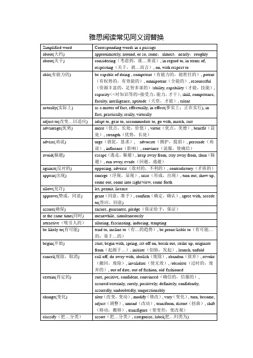 雅思阅读常见同义词替换