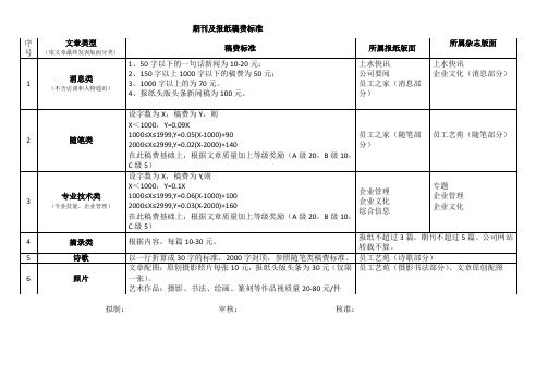 企业内刊 稿费标准