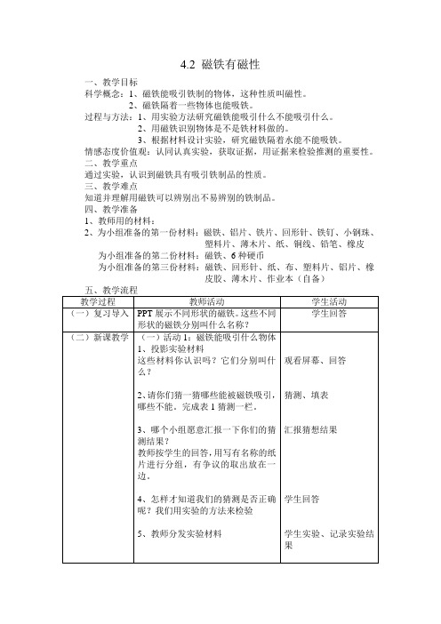 4.2磁铁有磁性lzy