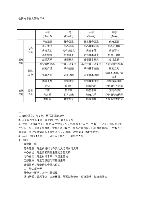 全国高考作文评分标准