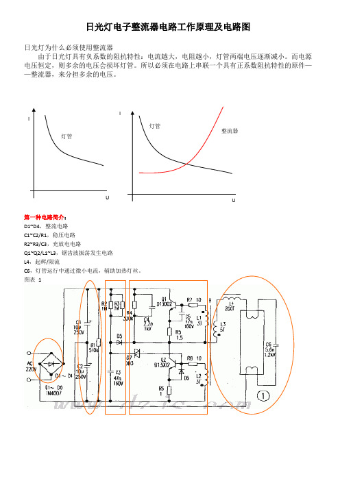 日光灯电子整流器电路工作原理及13种电路图