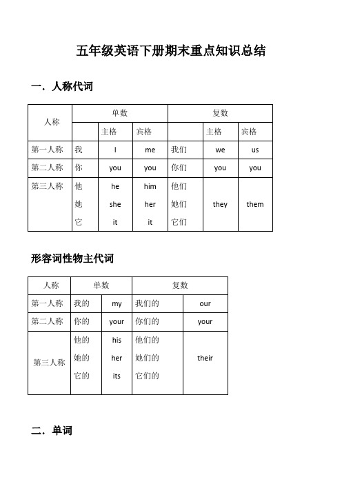 冀教版五年级英语下册期末重点知识总结