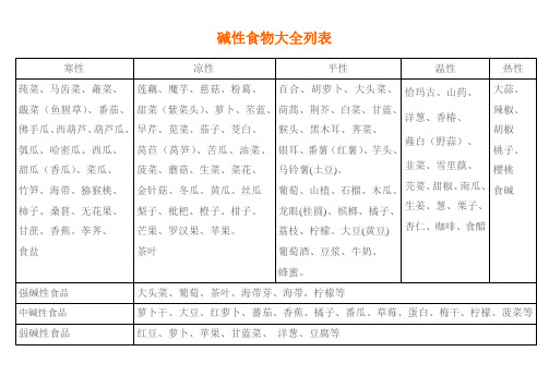 碱性食物大全列表