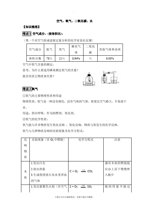 华师大版科学七年级下册2.4知识总结：空气、氧气、二氧化碳、水