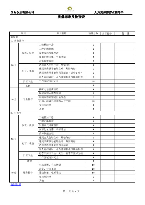 国际饭店有限公司质量标准及检查表