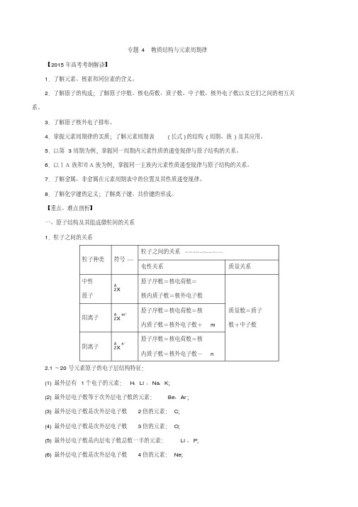 2015年高考化学考纲解读热点考点难点专题04物质结构与元素周期律