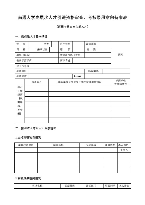 南通大学高层次人才引进资格审查、考核录用意向备案表【模板】