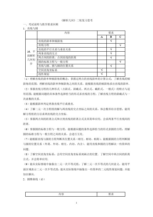 2009年高考数学二轮复习专题讲座7——解析几何(修改)