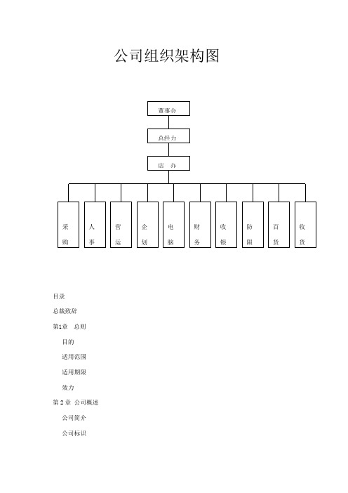 华润万家员工守则