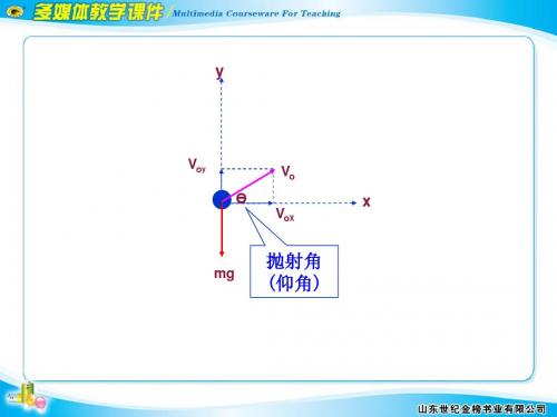 1.5斜抛运动