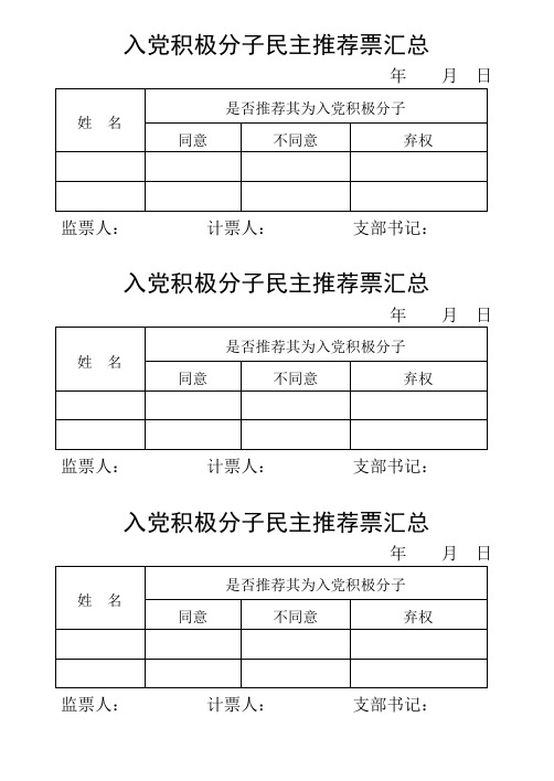 入党积极分民主推荐表(汇总)