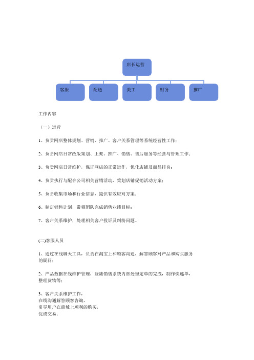 淘宝组织架构图