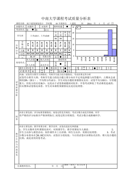 中南大学试卷分析表