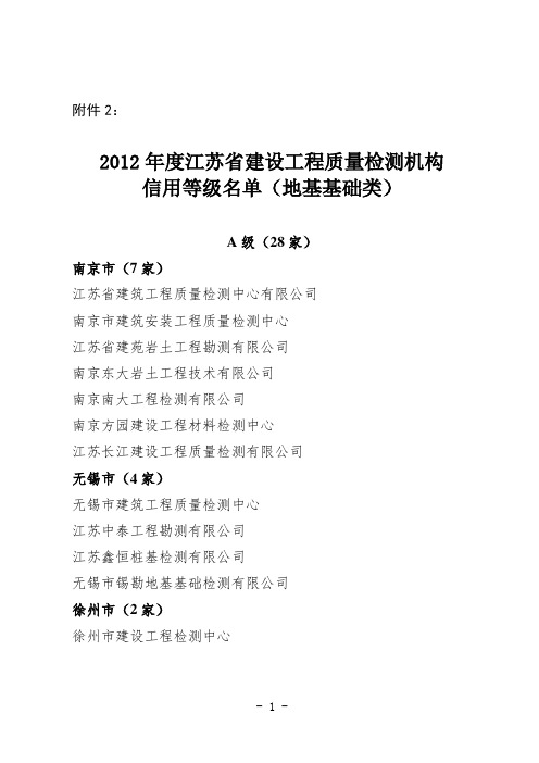 2012年度江苏省建设工程质量检测机构信用等级名单(地基基础类)