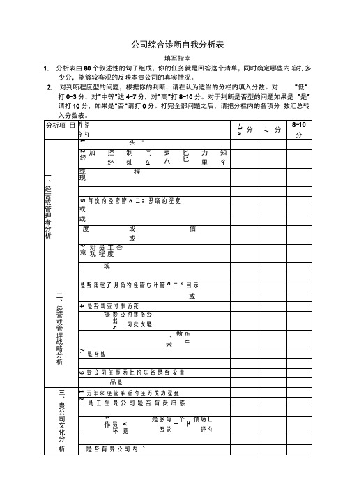 公司综合诊断自我分析表