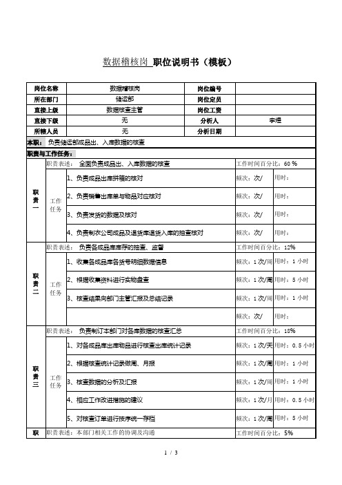 服装生产企业数据稽核职位说明书