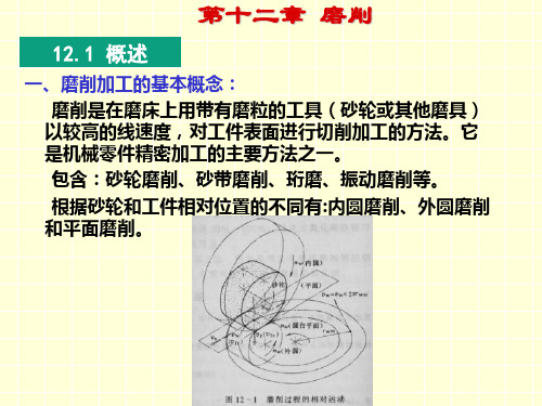 第十二章 磨削