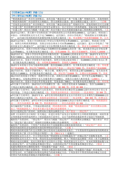 2016年会计继续教育部分考试题目及答案汇编