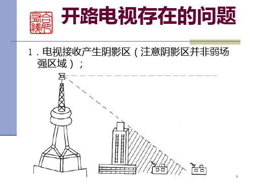 电视接收线天线PPT课件