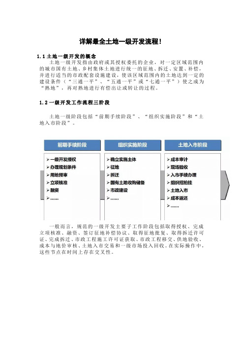 详解最全土地一级开发流程