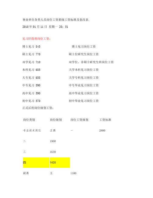 事业单位各类人员岗位工资薪级工资标准及套改表概要