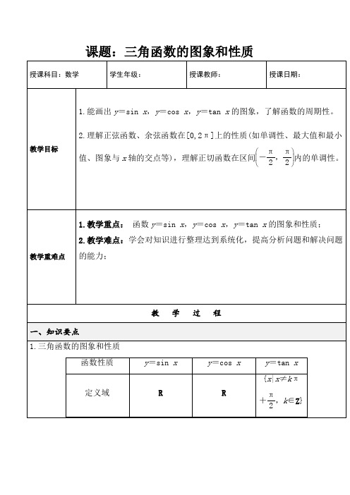 2020届江苏省高考数学二轮复习专题三角函数的图像和性质教案