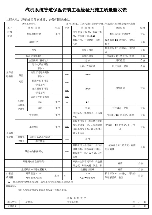 锅炉系统管道保温安装工程检验批施工质量验收表(二)