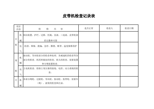 皮带机检修记录表 2