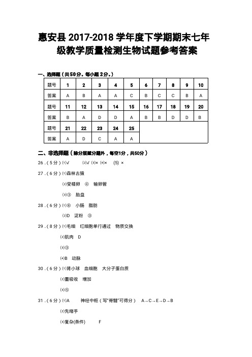 惠安县2017-2018学年度下学期期末七年级教学质量检测生物试题参考答案-1-1-2