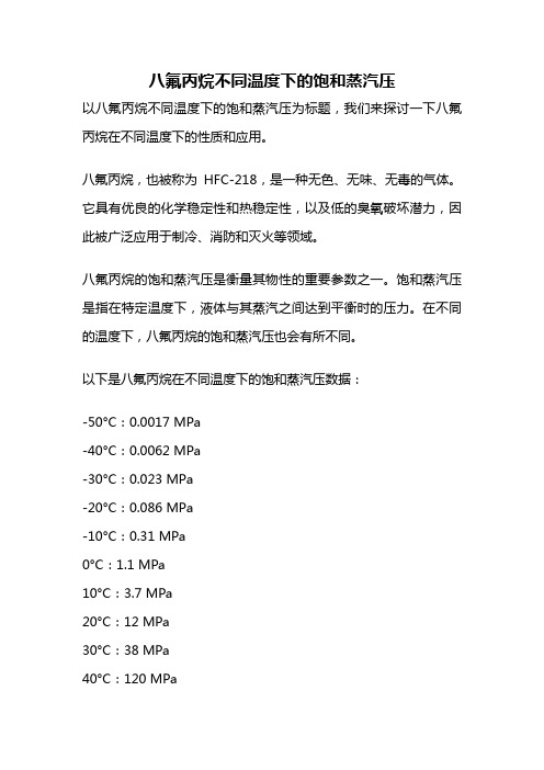 八氟丙烷不同温度下的饱和蒸汽压