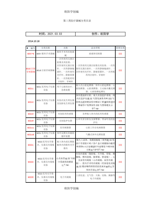 新版第三类医疗器械分类目录之欧阳学创编