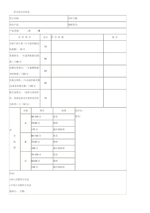 供方综合评估表