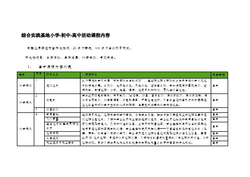 综合实践基地小学-初中-高中活动课程内容