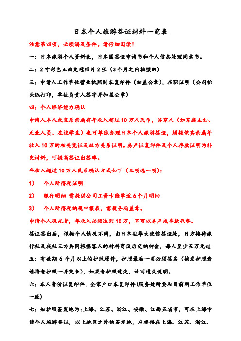 日本个人旅游签证材料及个人资料表