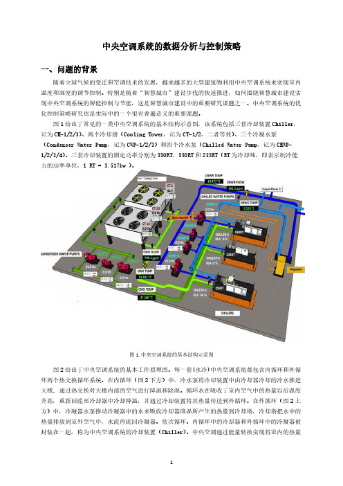 中央空调系统的数据分析与控制策略