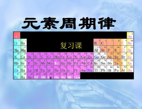 元素周期律高三化学第一轮复习课件新课标人教版(精)