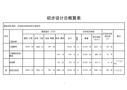 初步设计总概算表【模板】