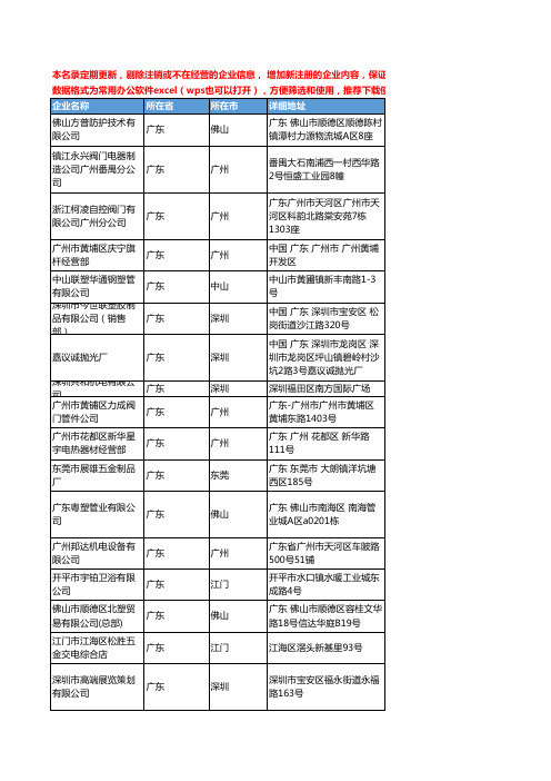 2020新版广东省管件工商企业公司名录名单黄页联系方式大全1627家