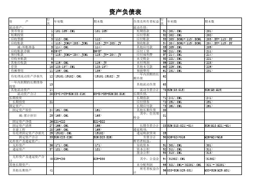 金蝶财务报表公式