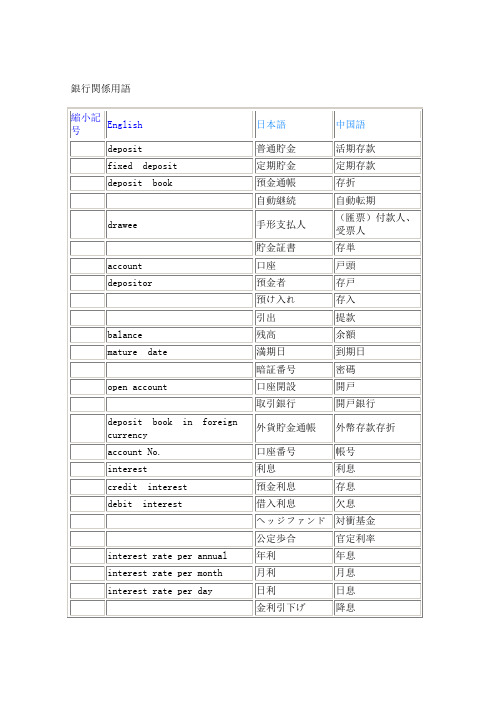 银行関系用语