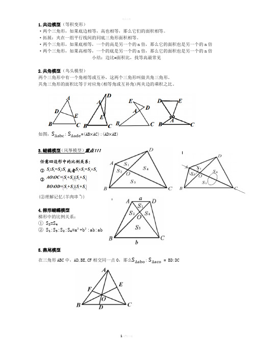 几何五大模型