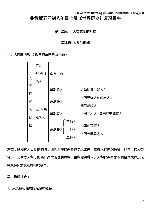 (完整word版)鲁教版五四制八年级上册世界历史知识点梳理