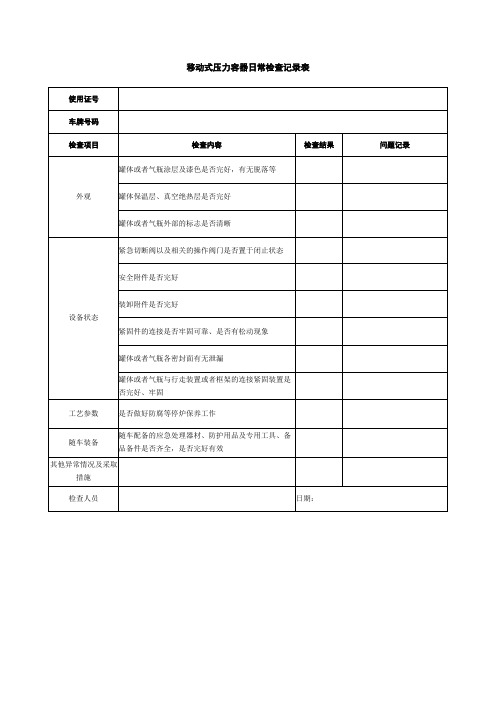 移动式压力容器日常检查记录表