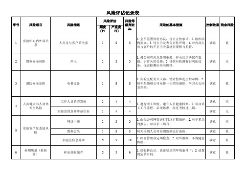 实验室风险评估记录表