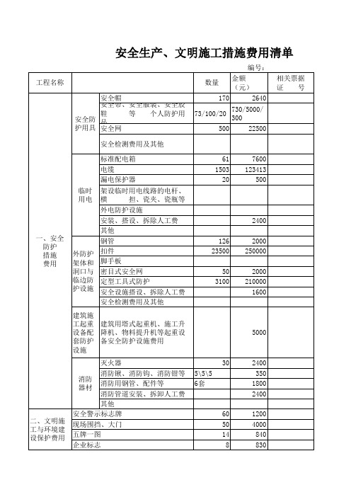 安全生产 文明施工措施费用清单