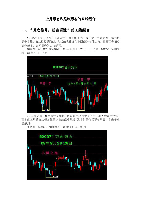 形态和见底形态的K线组合(08年10月23-24日).