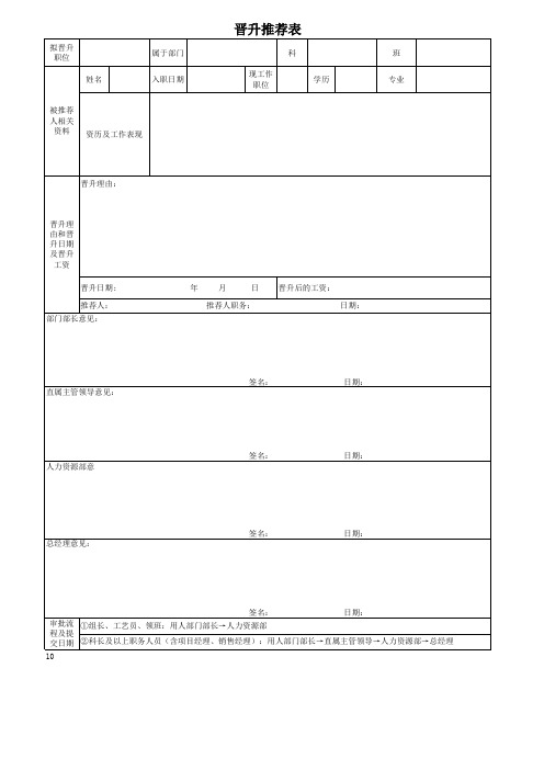 QR-6.2A-10晋升推荐表